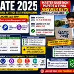 GATE 2026 Exam: Registration, Eligibility, Exam Pattern & Dates