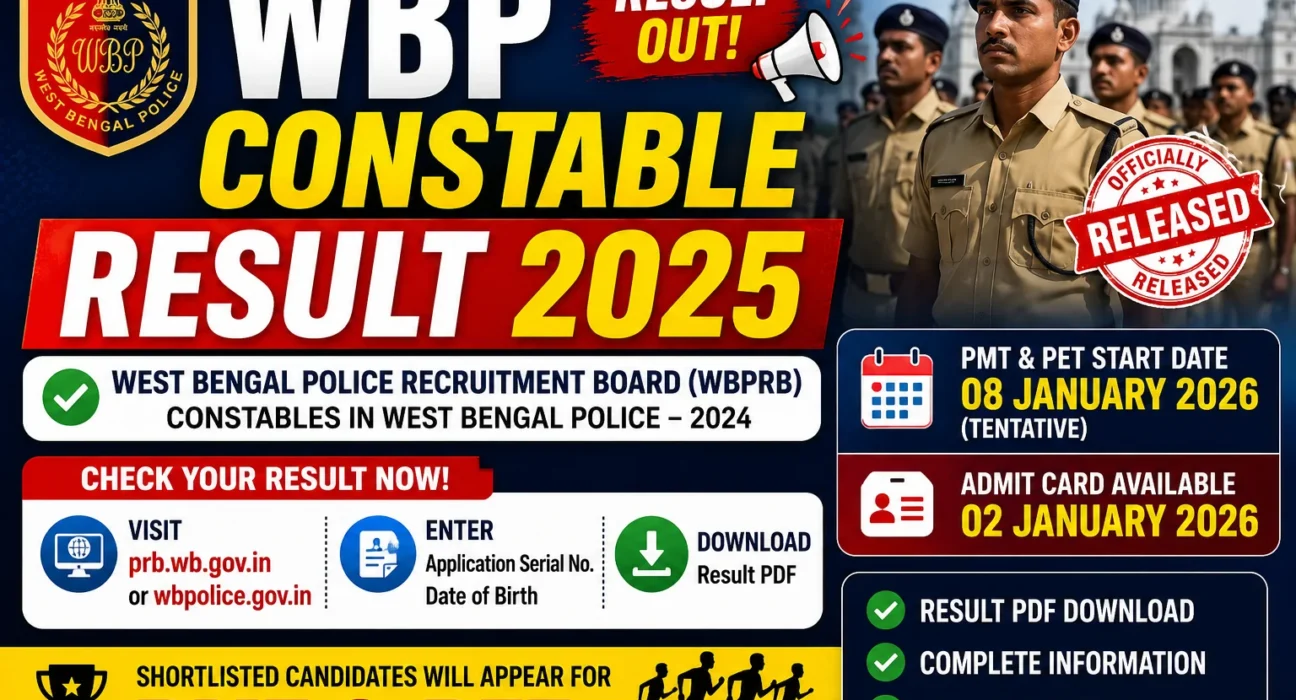 wbp-constable-result-2025