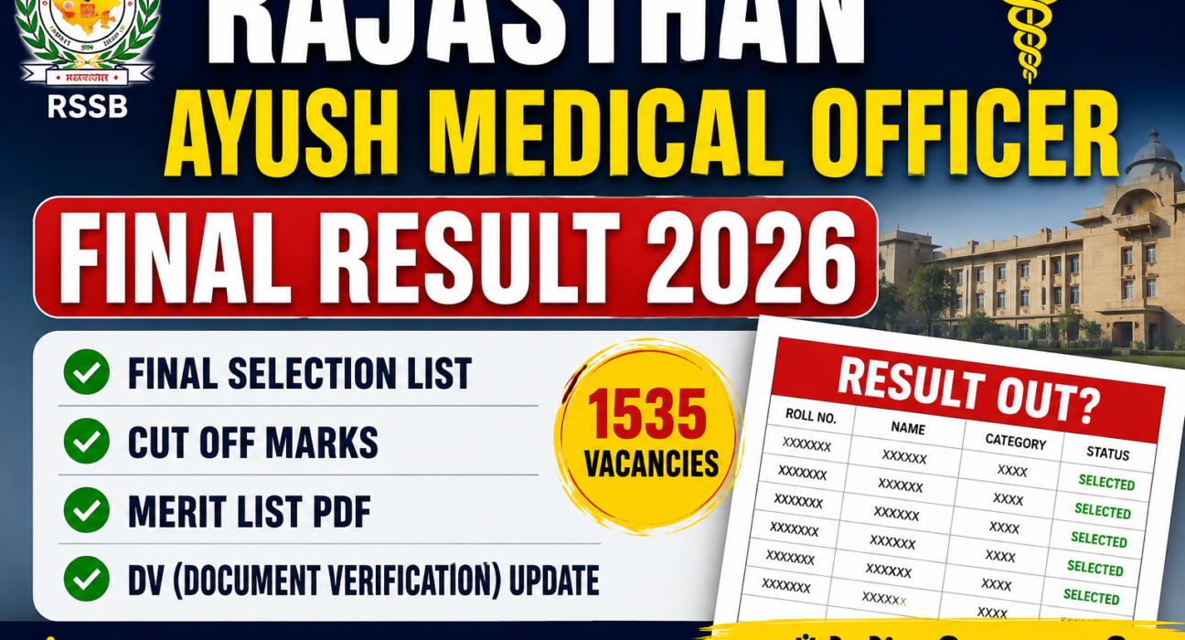 Ayush Medical Officer Recruitment 2026 Rajasthan