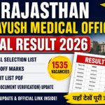 SSC GD Syllabus 2026 PDF Download with Exam Pattern (Detailed)