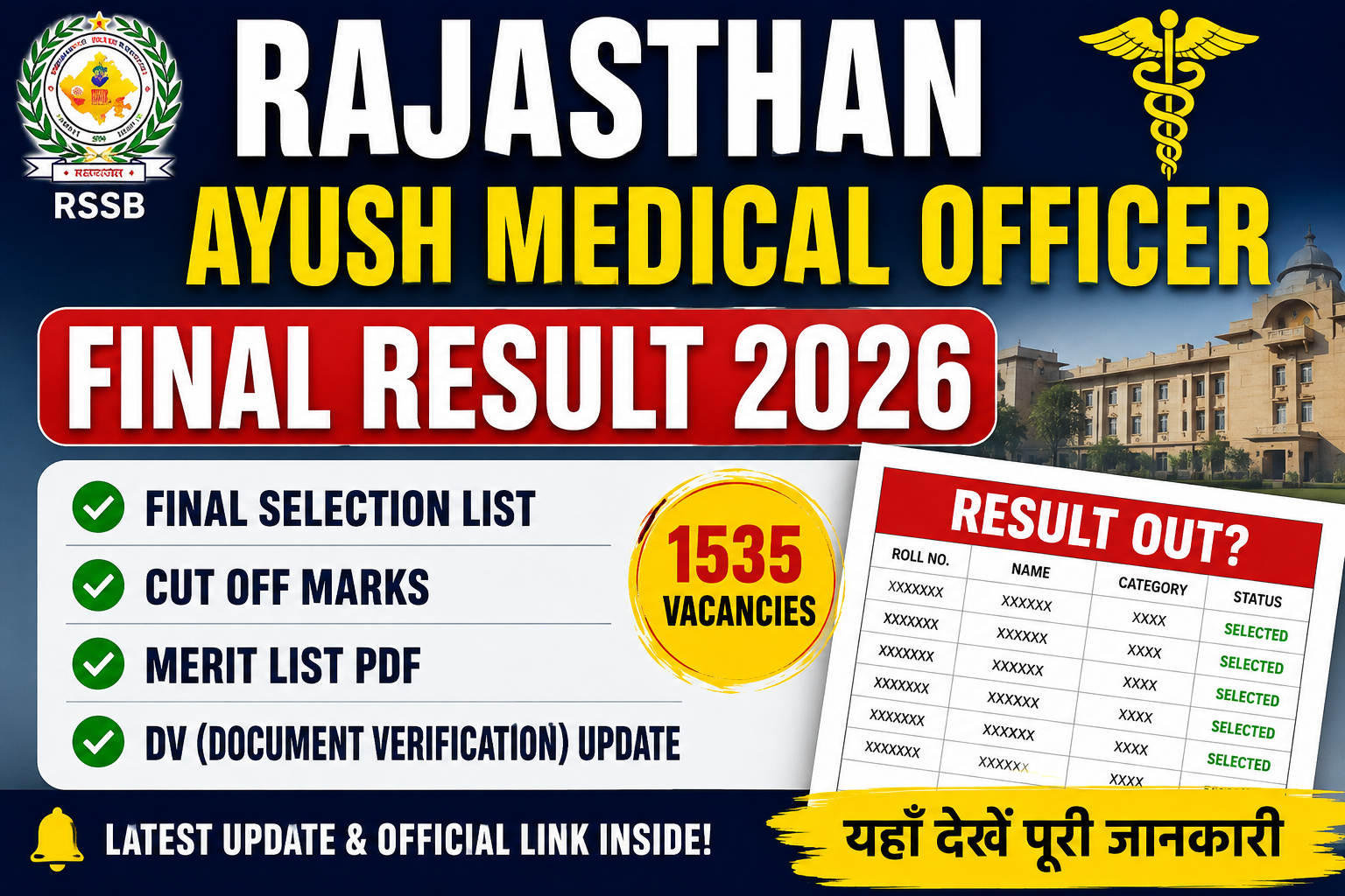 Ayush Medical Officer Recruitment 2026 Rajasthan