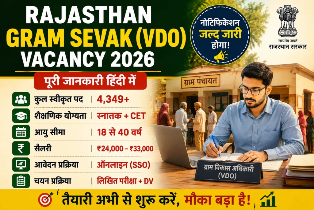 rajasthan_gram_sevak_vdo_vacancy