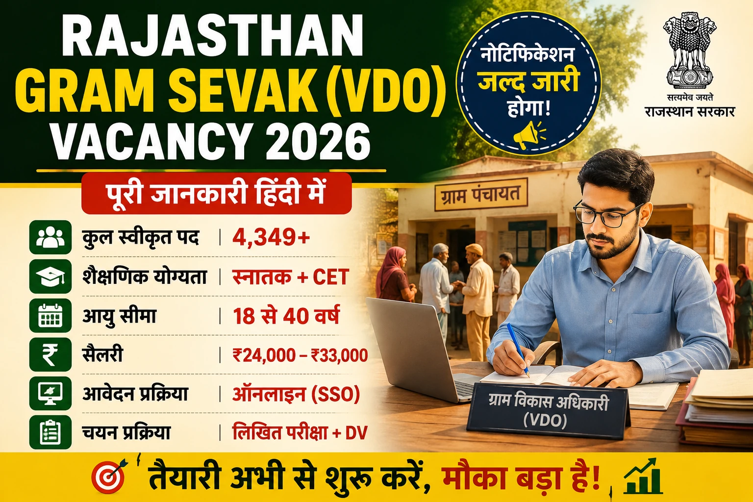 rajasthan_gram_sevak_vdo_vacancy